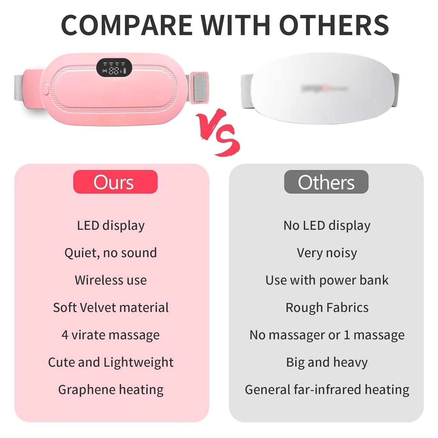 Period Cramp Relief Heating Pad Pain Device